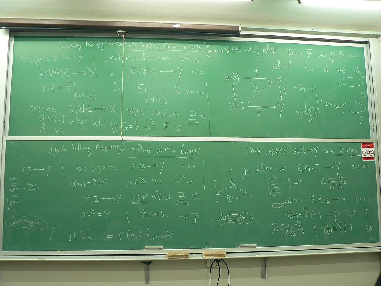 Mathematics on a university blackboard