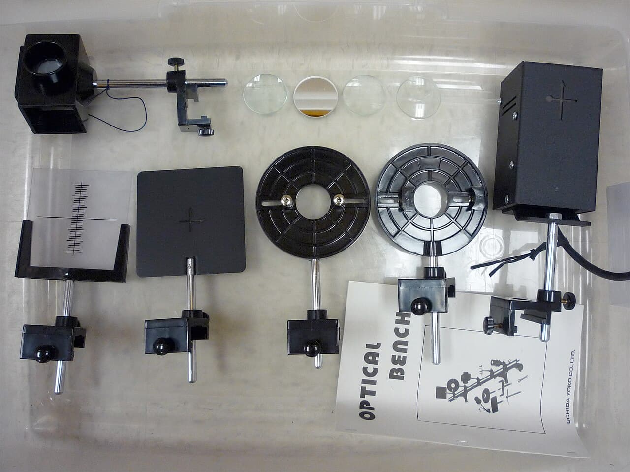 Optical bench · physics laboratory