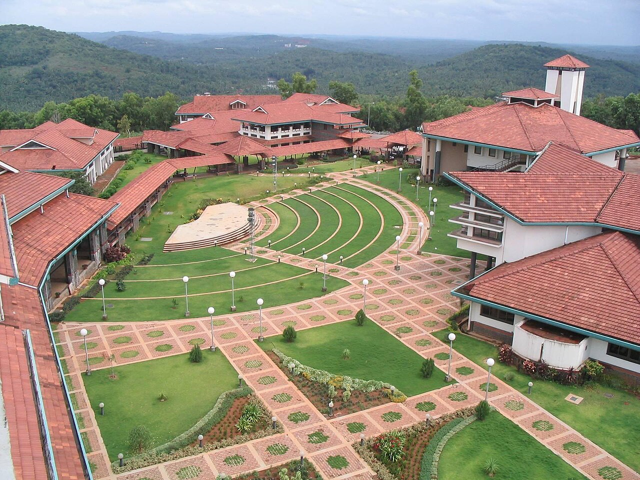 NIT Calicut Campus